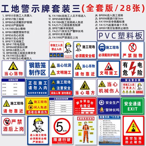 標識牌設計 從警告警示到生產安全的關鍵環節