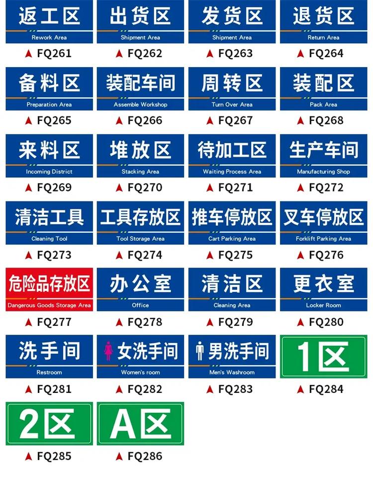 工廠車間區域牌 提升效率與安全的目視化設計關鍵
